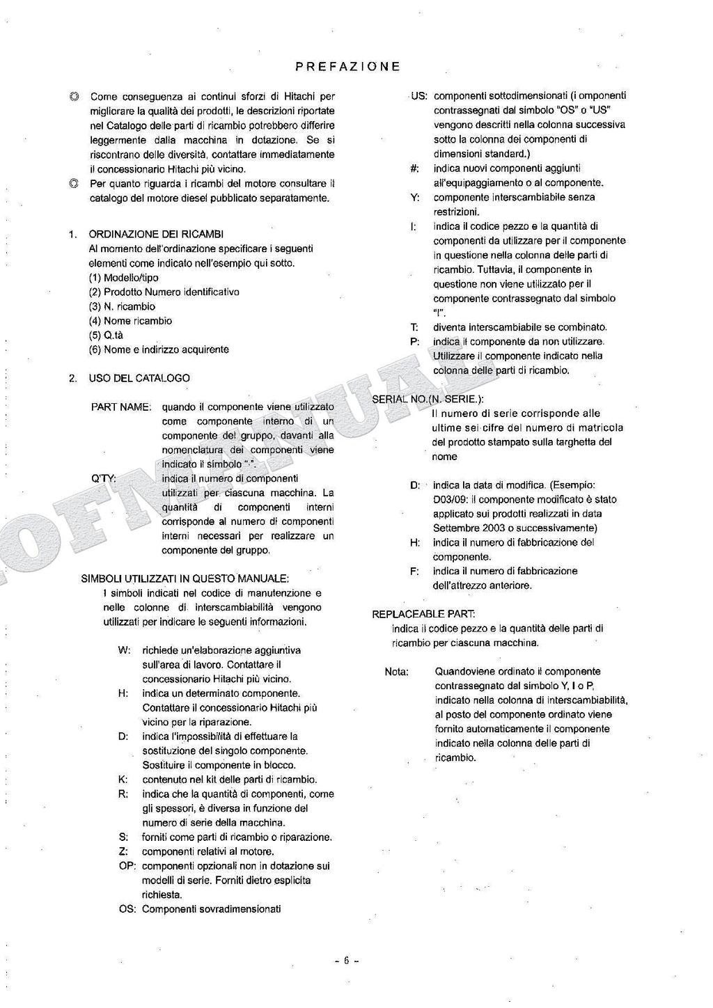 HITACHI ZAXIS ZX160LC Excavator Parts Catalog Manual SN 005001-