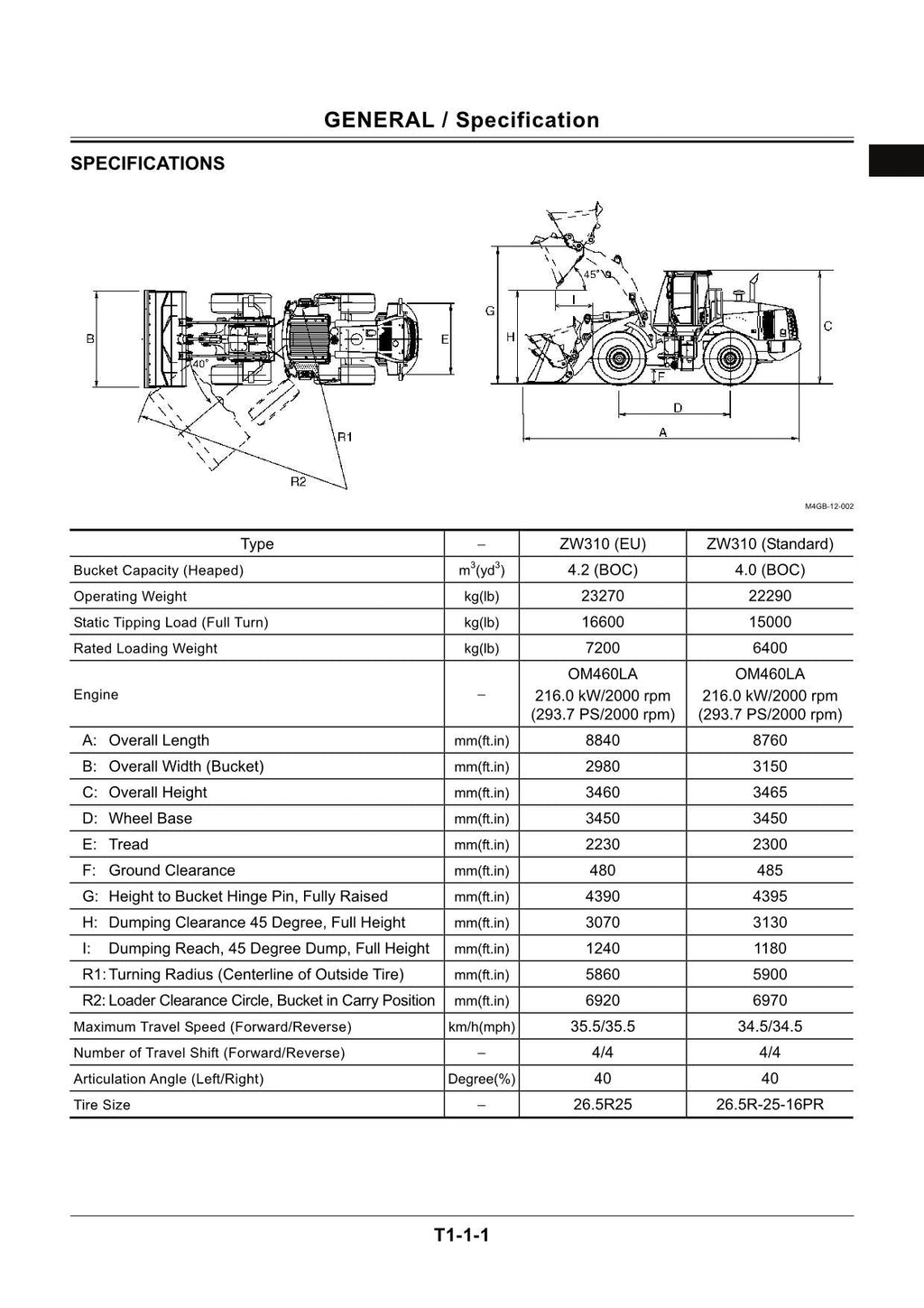 Hitachi ZW310 Wheel Loader Technical Manual Operational Principle