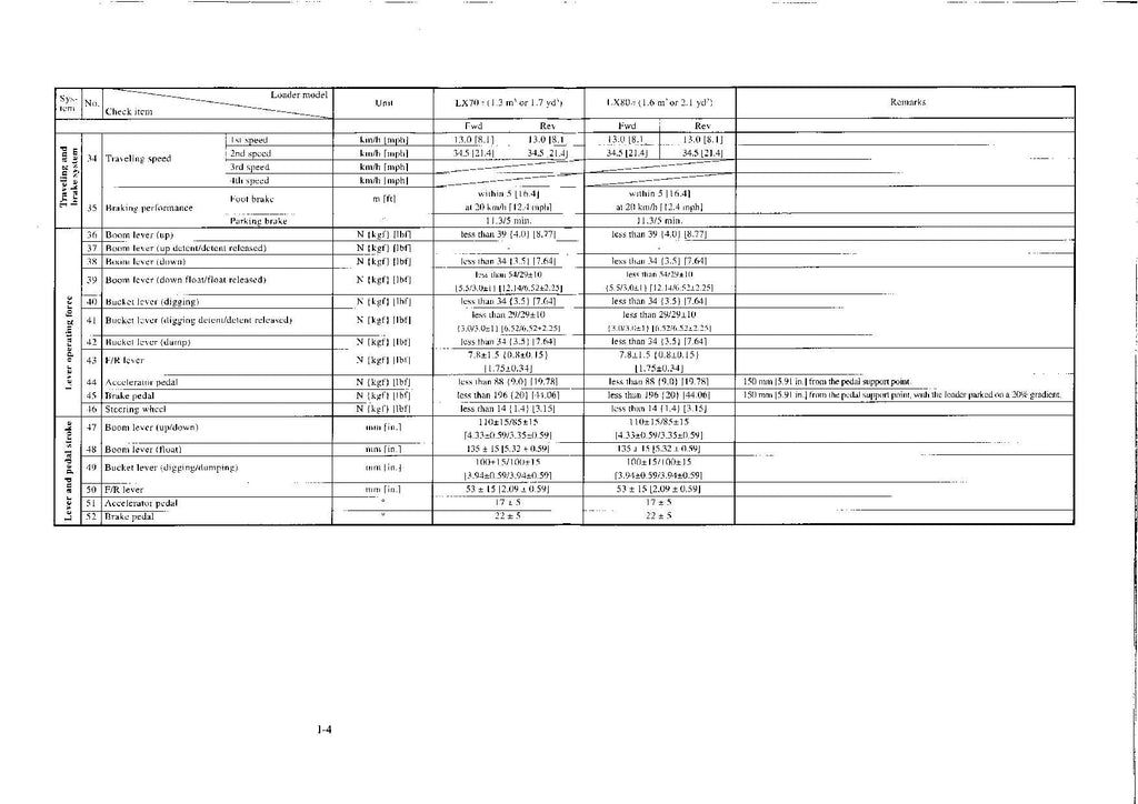 Hitachi LX70-7 LX80-7 Wheel Loader Inspection Manual SN up to 02100 up to 01100
