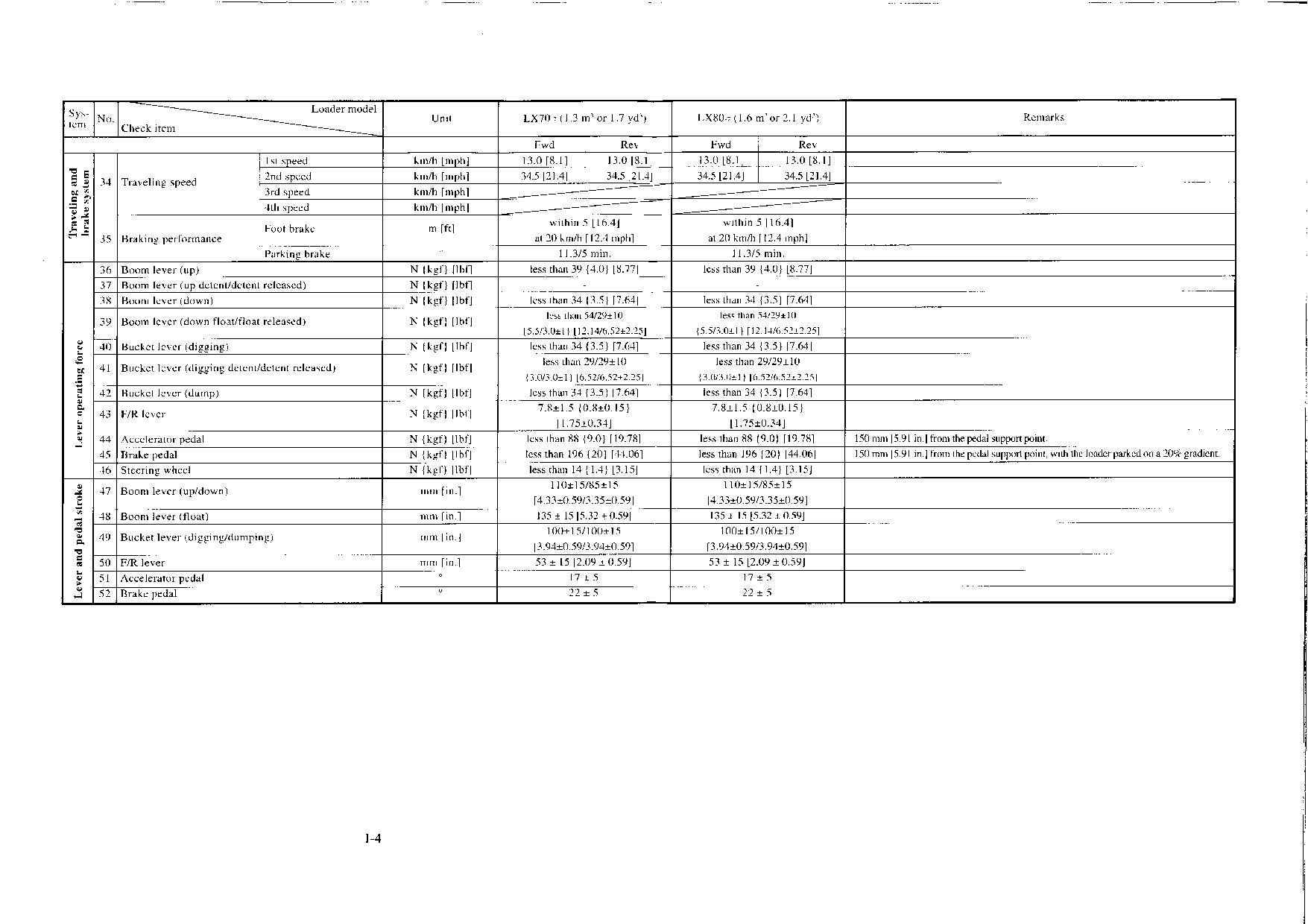 Hitachi LX70-7 LX80-7 Wheel Loader Inspection Manual SN up to 02100 up to 01100