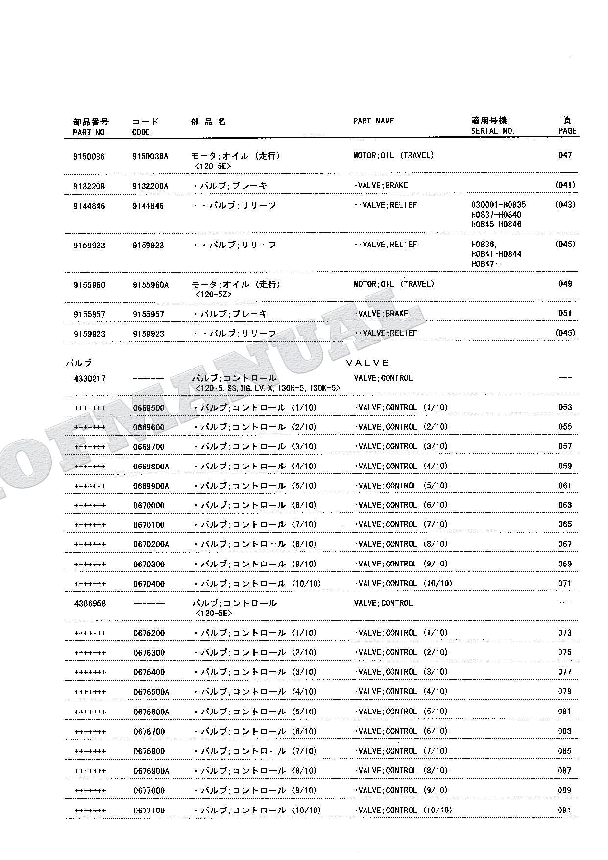 HITACHI EX120-5 EX120SS-5 EX120-5HG Equipment Excavator Parts Catalog Manual