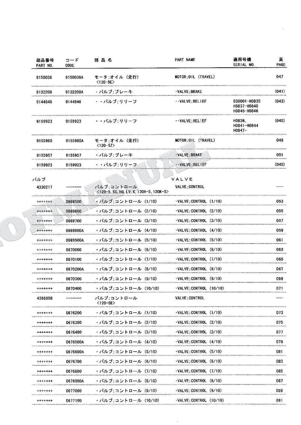 HITACHI EX120-5LV EX120-5X EX120-5E Equipment Excavator Parts Catalog Manual