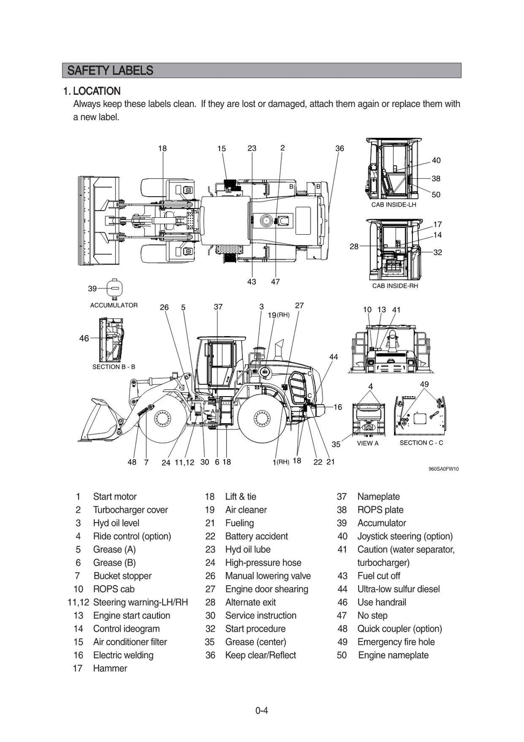 Hyundai HL960 T3 WHEEL LOADER Operators Maintenance Manual