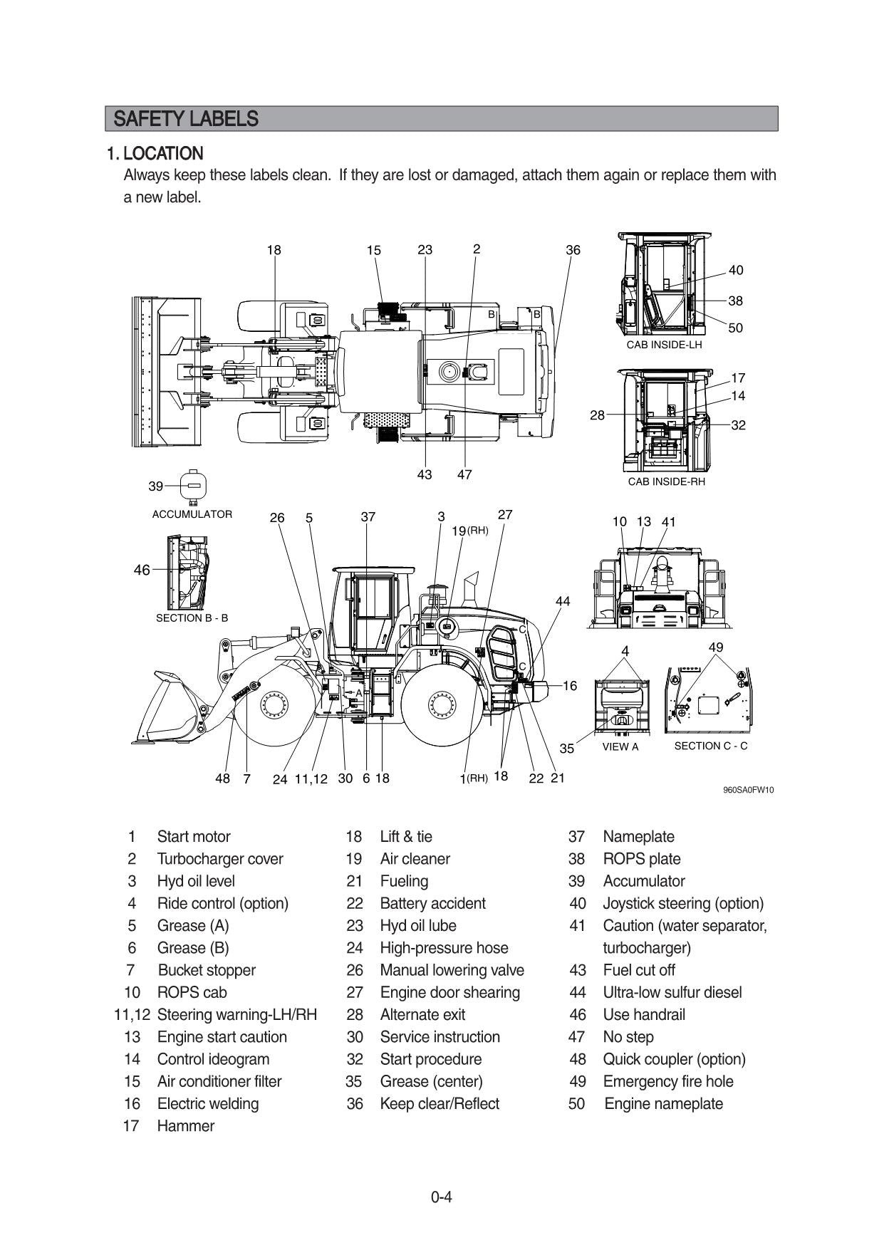Hyundai HL960 T3 WHEEL LOADER Operators Maintenance Manual