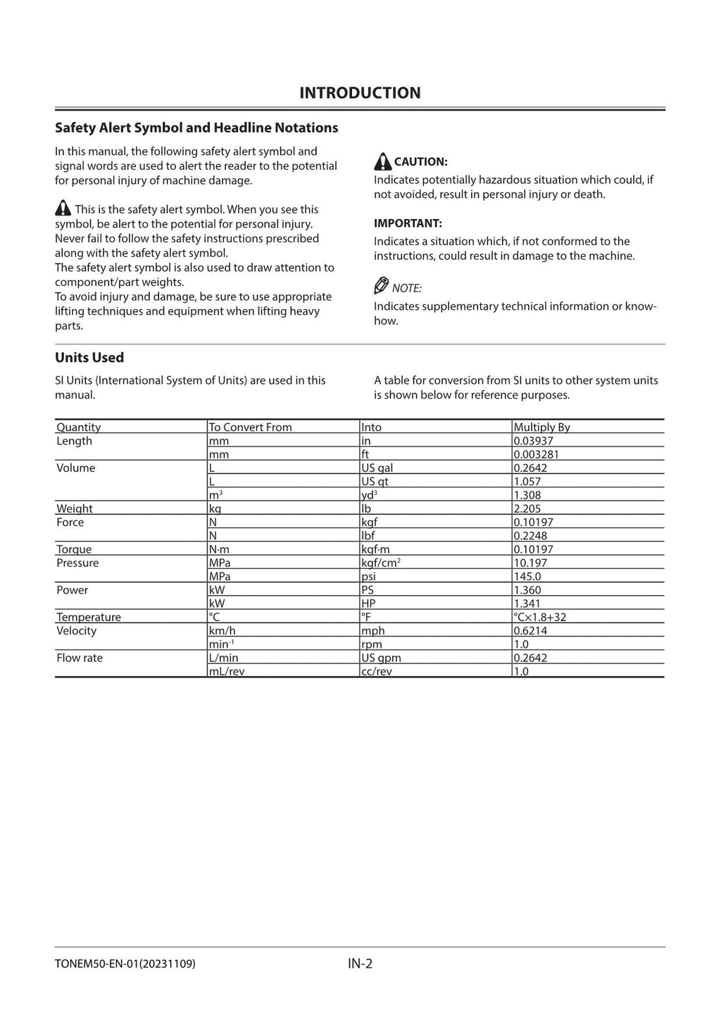 Hitachi ZW250-6 Wheel Loader Technical Manual Operational Principle