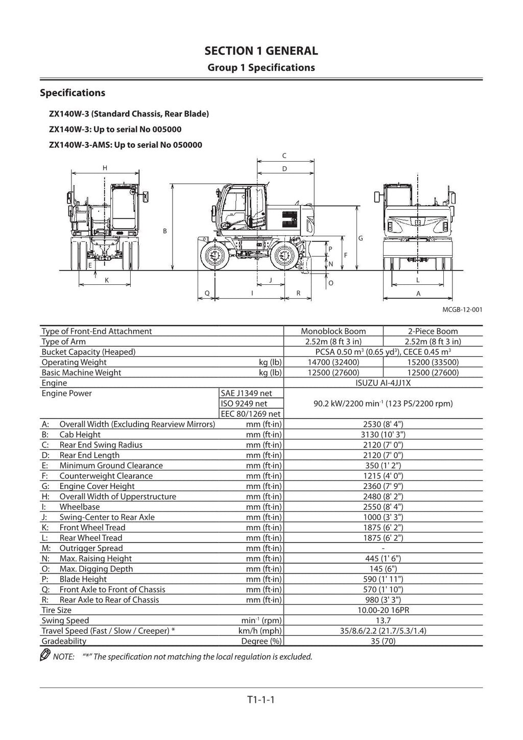 HITACHI ZAXIS ZX140W-3 Excavator Operational Principle Technical Manual