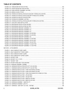 JLG 3614RS 4017RS Telehandler Parts Catalog Manual