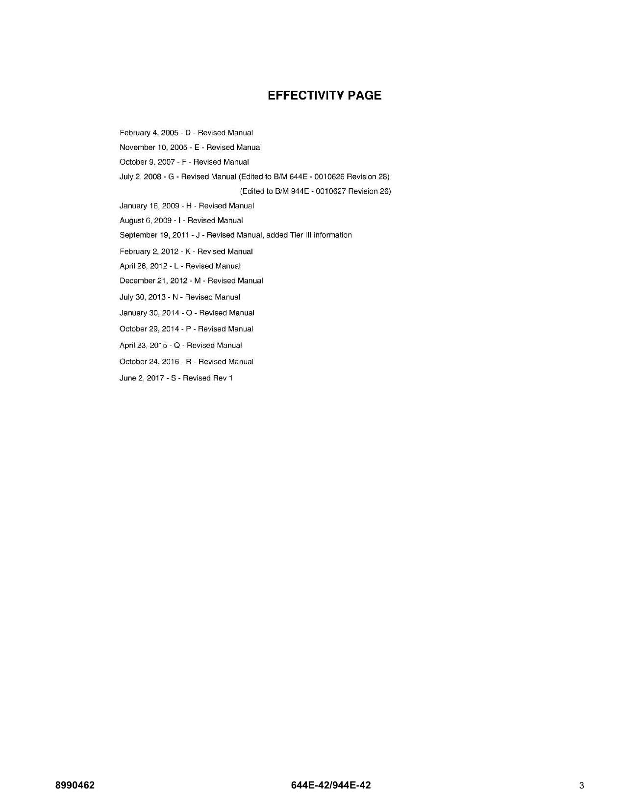 LULL 644E-42 944E-42 Telehandler Parts Catalog Manual