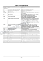HITACHI ZX225USLC-5B ZX225USRLC-5B Excavator Service Manual Operat Princip