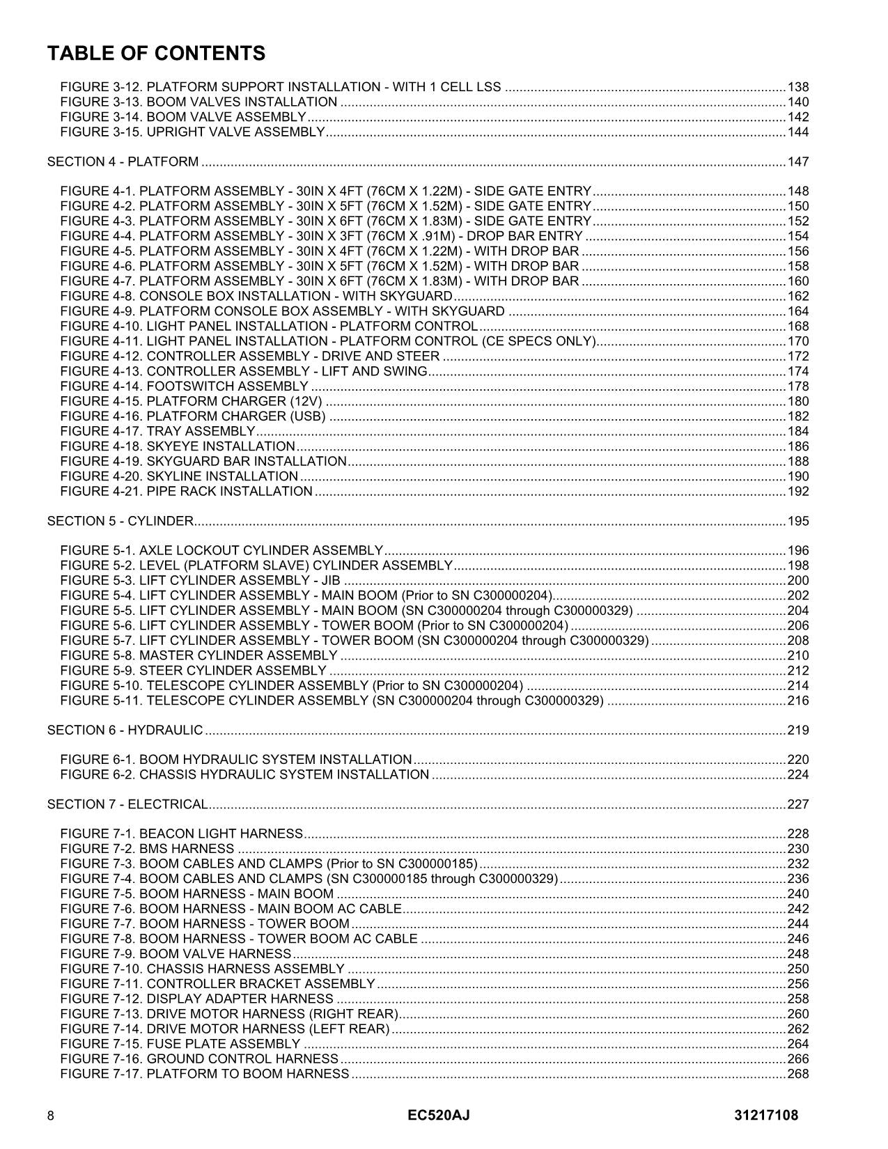 Manual del catálogo de piezas del elevador de pluma JLG EC520AJ anterior a C300000330