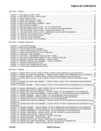 JLG 530LRT Scissor Lift Parts Catalog Manual