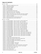 Manual del catálogo de piezas del elevador de pluma JLG 600AJ HC3