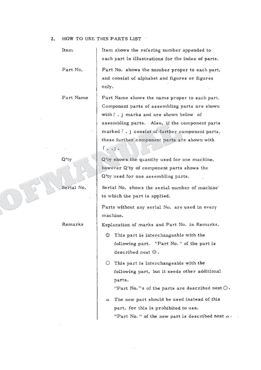 HITACHI UH04-2 Excavator Parts Catalog Manual