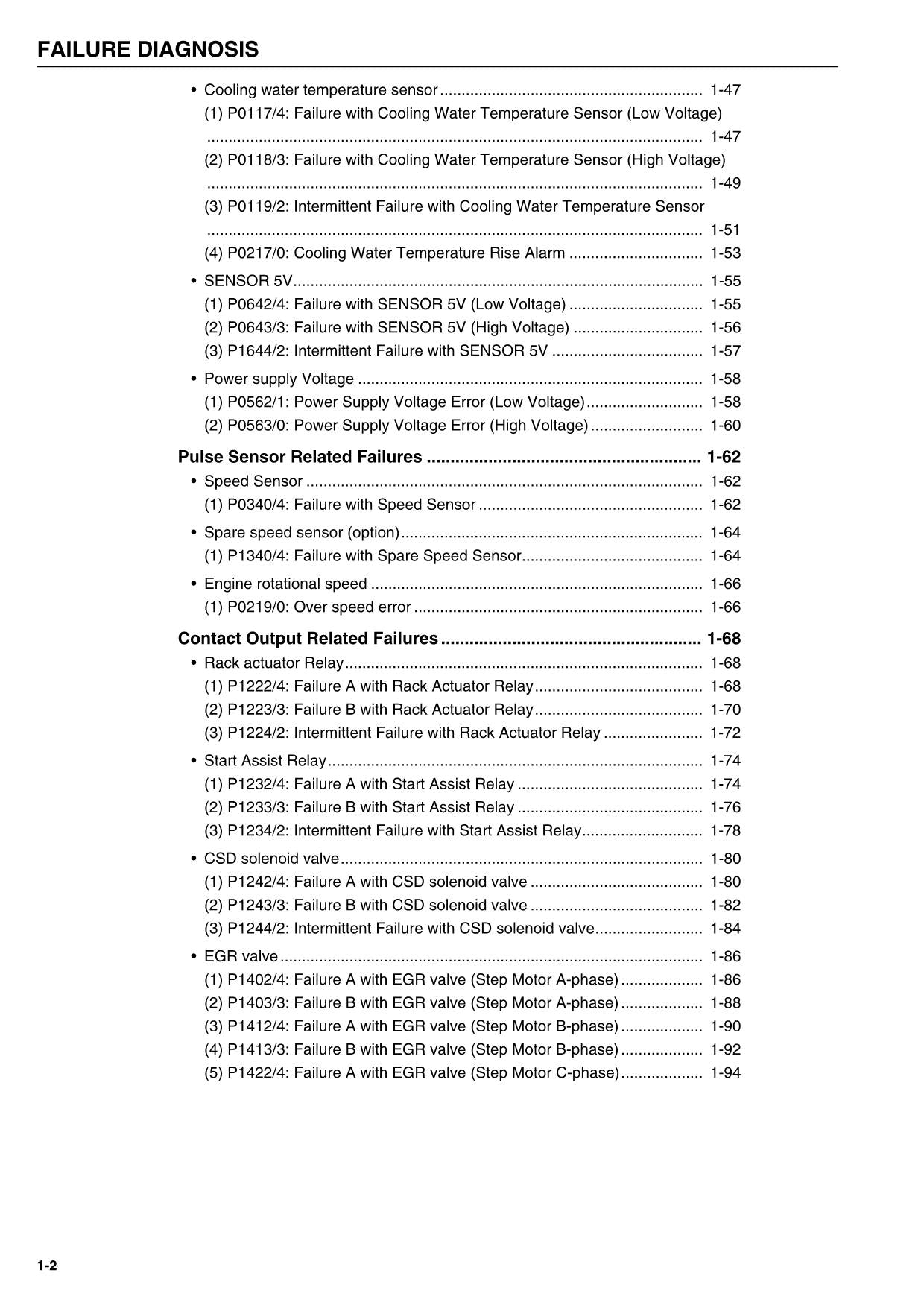 Hitachi Yanmar 4TNV94L 4TNV98 Engine Diagnostic Service manual