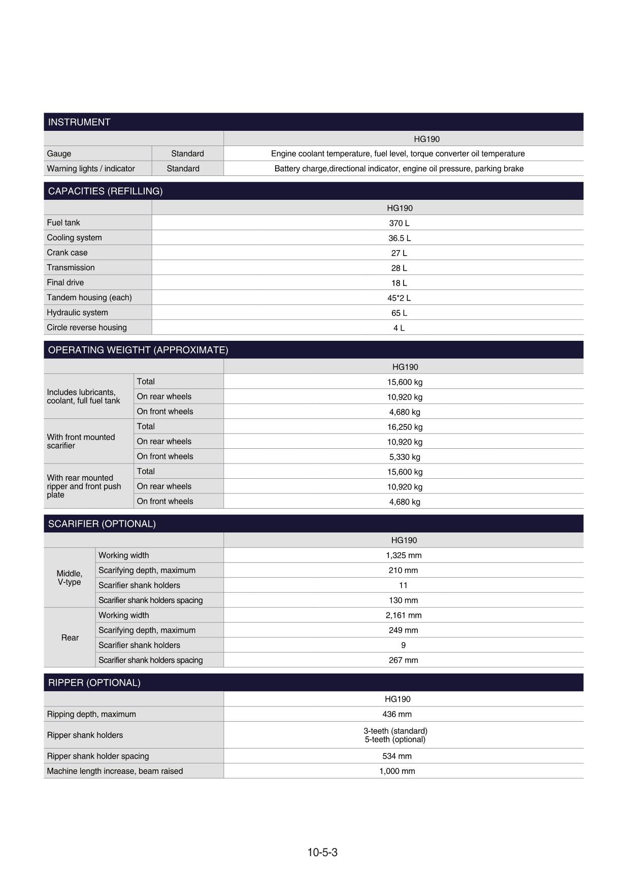 Hyundai HG190 MOTOR GRADER Operators Maintenance Manual