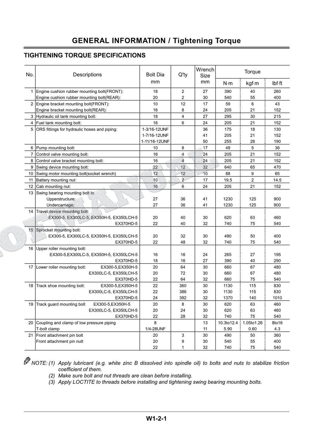 HITACHI EX300-5 EX300LC-5 EX330LC-5 EX350H-5 Excavator Workshop manual
