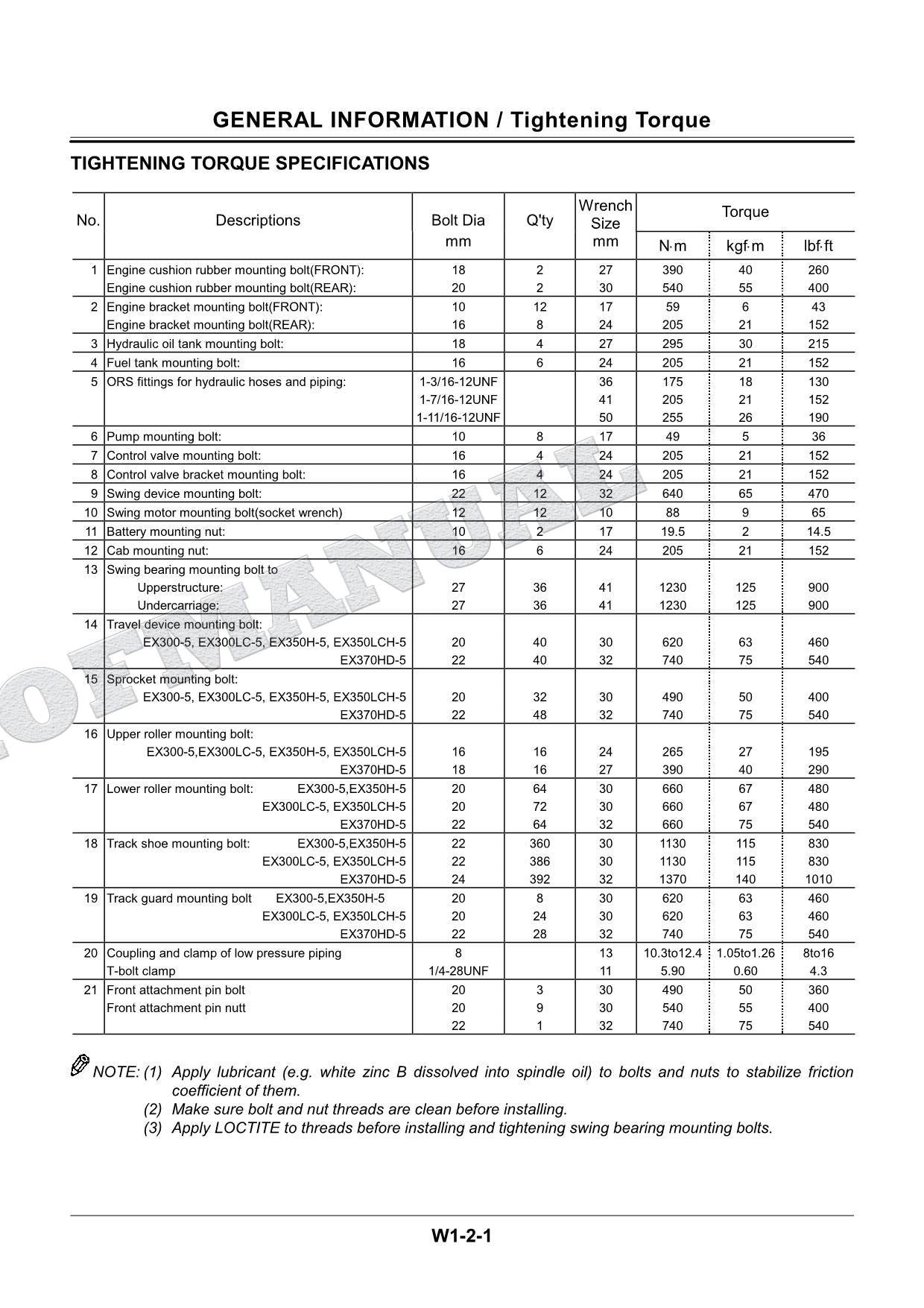 HITACHI EX300-5 EX300LC-5 EX330LC-5 EX350H-5 Excavator Workshop manual