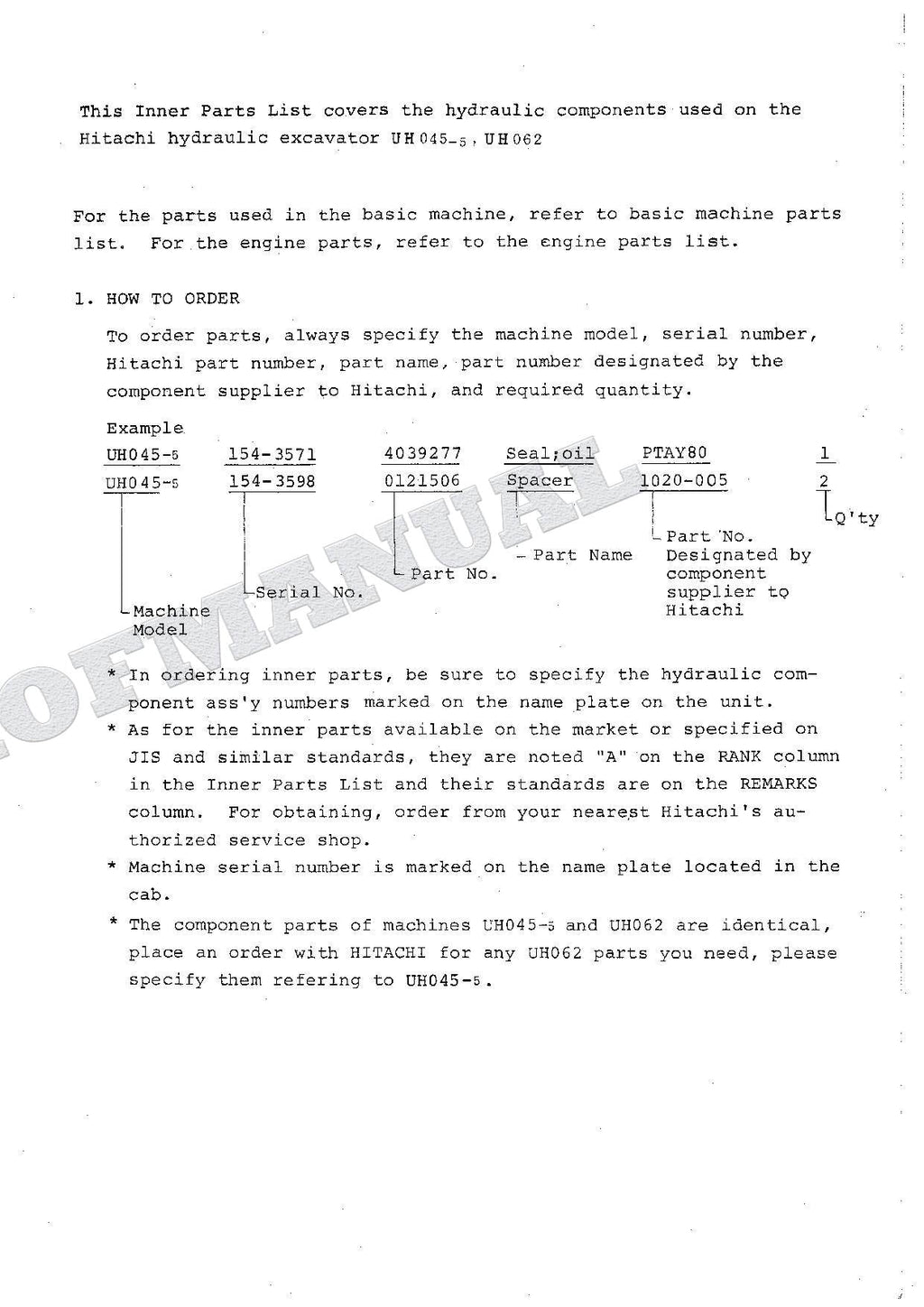 HITACHI UH045-5 UH062 Equipment Component Excavator Parts Catalog Manual
