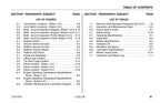 LIFTLUX 245-12 Scissor Lift Maintenance Operation Operators Manual