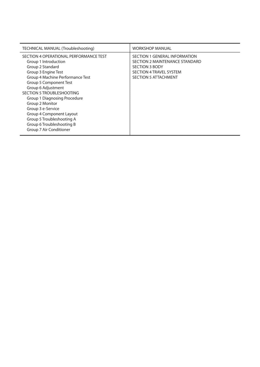 Hitachi ZW250-5B Wheel Loader Technical Manual Operational Principle