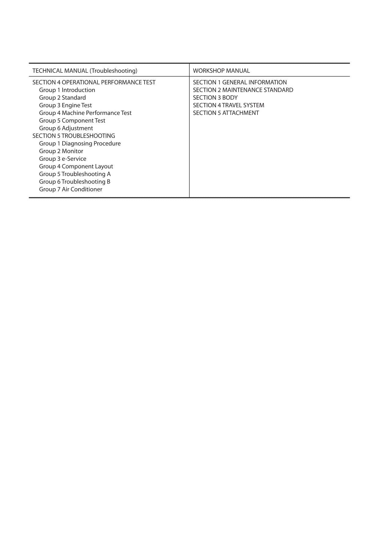 Hitachi ZW250-5B Wheel Loader Technical Manual Operational Principle