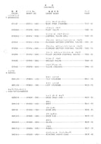 Hitachi FL365 Wheel Loader Equipment Component Parts Catalog Manual