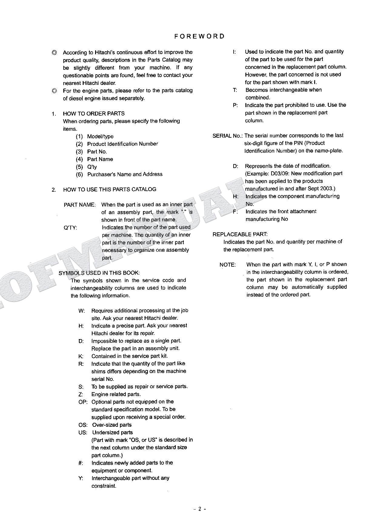 HITACHI ZAXIS ZX110 ZX110M ZX110-E Excavator Parts Catalog Manual