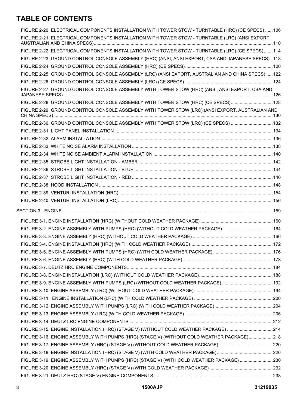 JLG 1500AJP Boom Lift Parts Catalog Manual 31219035