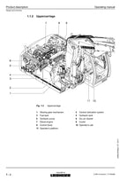 Liebherr A904 C-Litronic Excavator Operators manual serial 1005