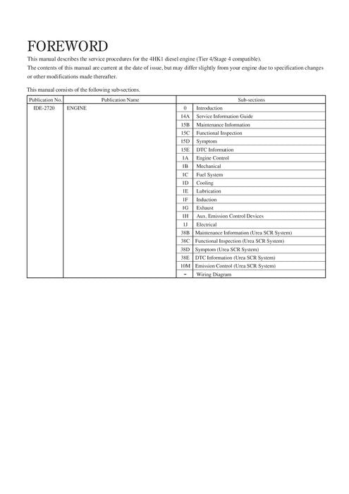 MANUAL DE SERVICIO DEL MOTOR HITACHI 4HK1 ETDC150EN01
