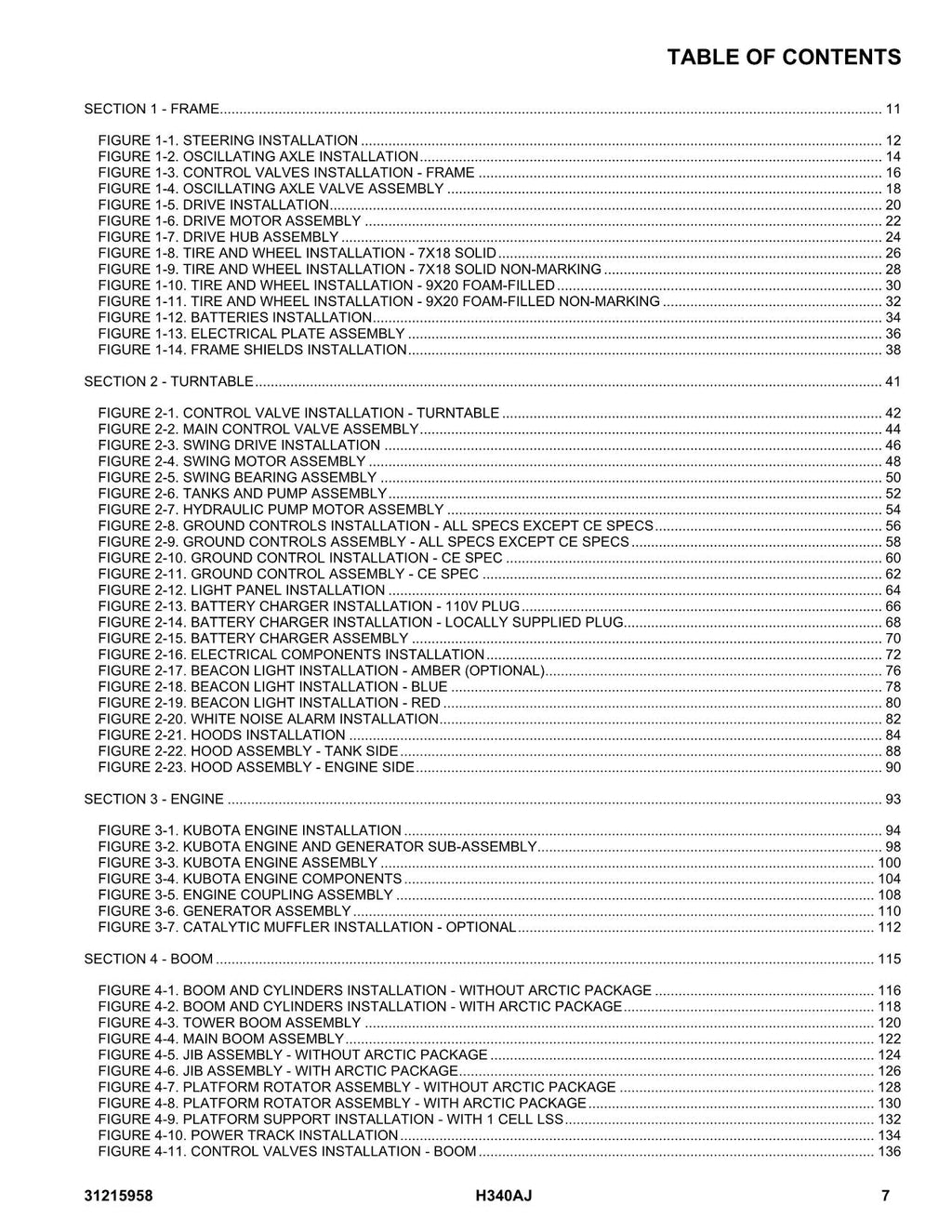 Manual del catálogo de piezas del elevador de pluma JLG H340AJ 31215958