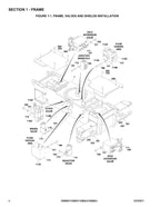 Manual del catálogo de piezas de plataformas elevadoras JLG 100SX 110SX 110SXJ 120SXJ