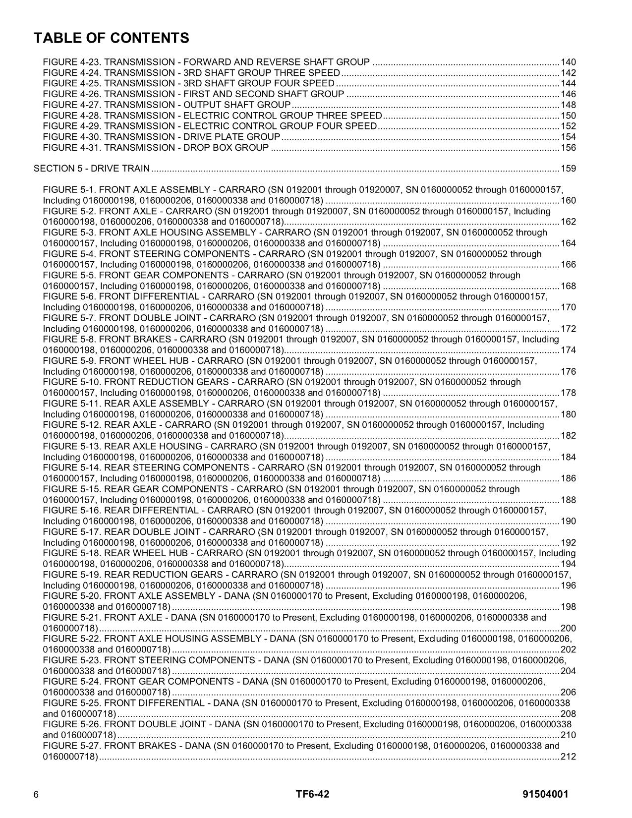 Manual del catálogo de piezas del manipulador telescópico JLG G6-42A