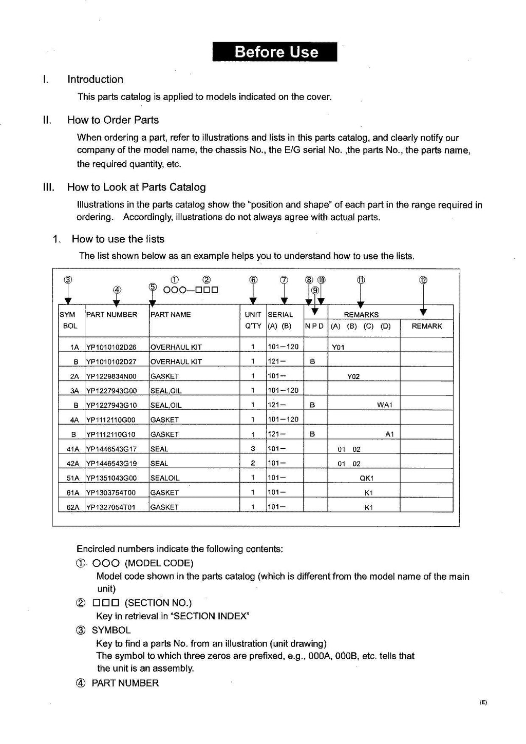 Hitachi ZW220-G ZW250-G HINO J08C-TI Engine Wheel Loader Parts Catalog Manual