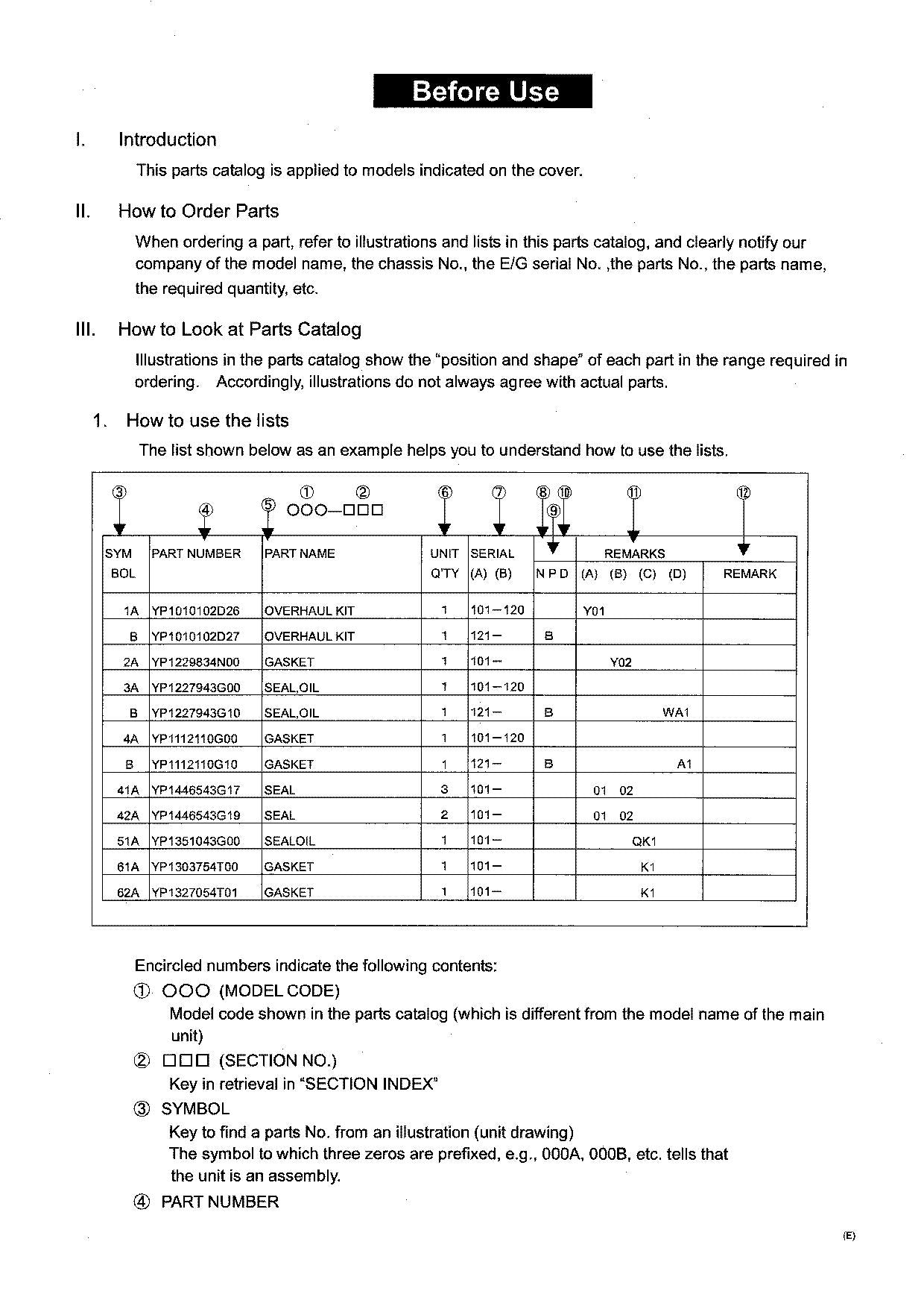 Hitachi ZW220-G ZW250-G HINO J08C-TI Engine Wheel Loader Parts Catalog Manual