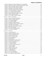 Manual del catálogo de piezas del manipulador telescópico JLG R1385
