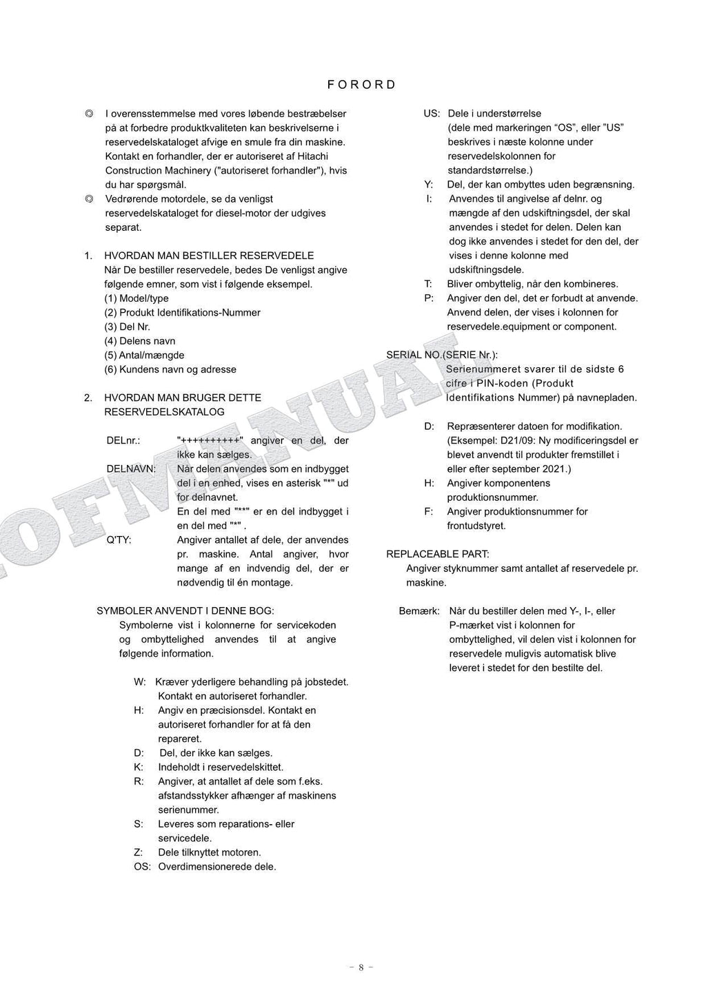 HITACHI ZAXIS ZX85USB-7 WW Spec Excavator Parts Catalog Manual