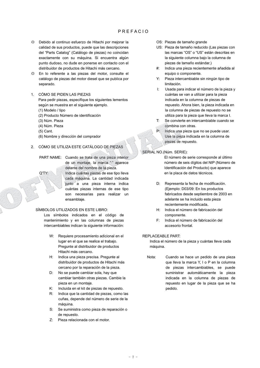 HITACHI ZAXIS ZX180W Excavator Parts Catalog Manual