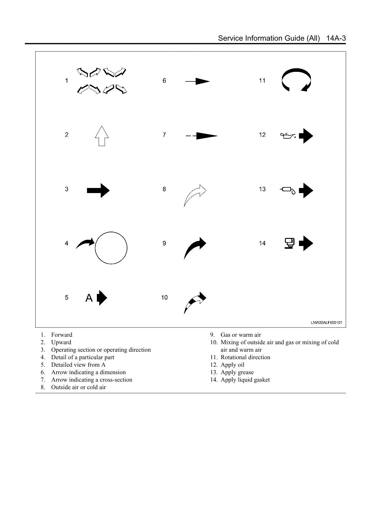 Hitachi 6WG1 Wheel Loader Engine Manual Technical Manual SN GB3 EMISSIONS