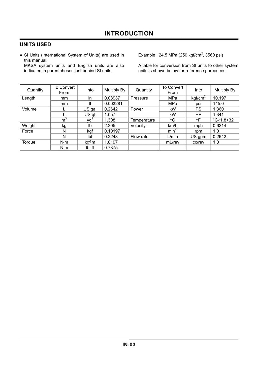 HITACHI ZAXIS ZX180W Excavator Operational Principle Technical Manual