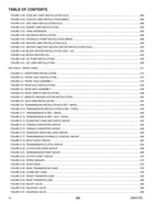 JLG 832 Telehandler Parts Catalog Manual 31211772