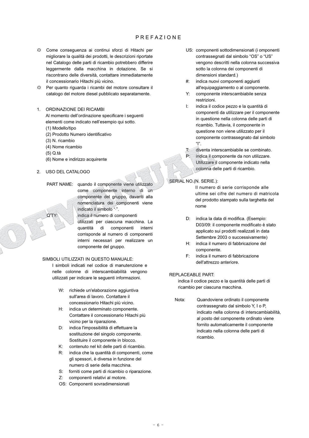 HITACHI ZAXIS ZX130W Excavator Parts Catalog Manual