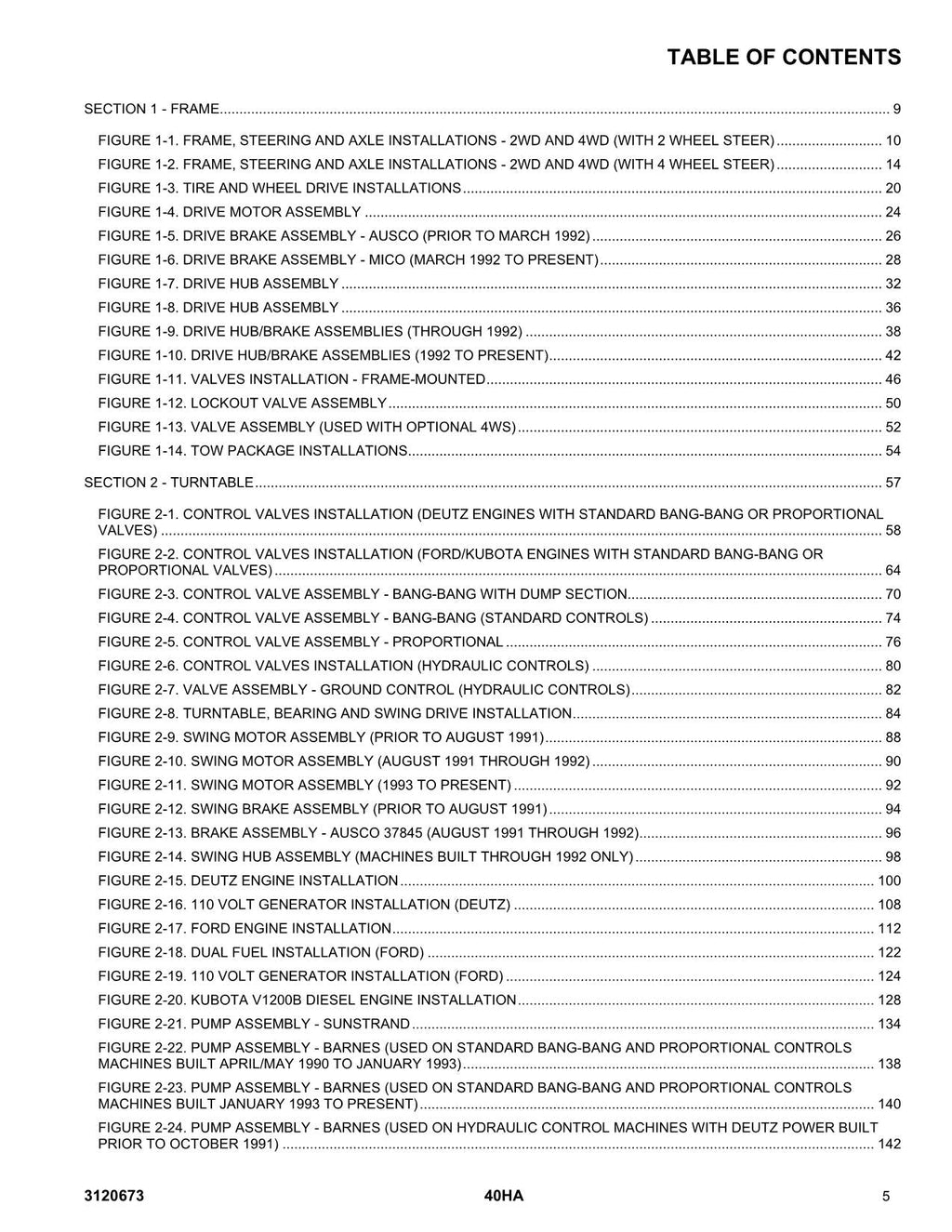Manual del catálogo de piezas del elevador de pluma JLG 40HA 3120673