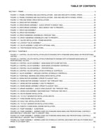 Manual del catálogo de piezas del elevador de pluma JLG 40HA 3120673