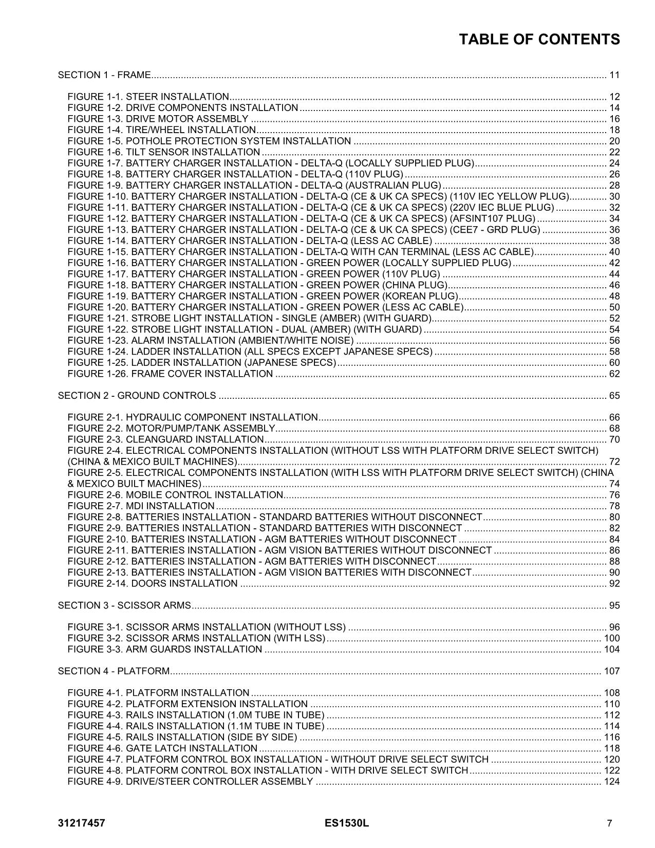 Manual del catálogo de piezas del elevador de tijera JLG ES1530L 31217457