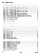 SKYTRAK 12054 Telehandler Parts Catalog Manual 31211856