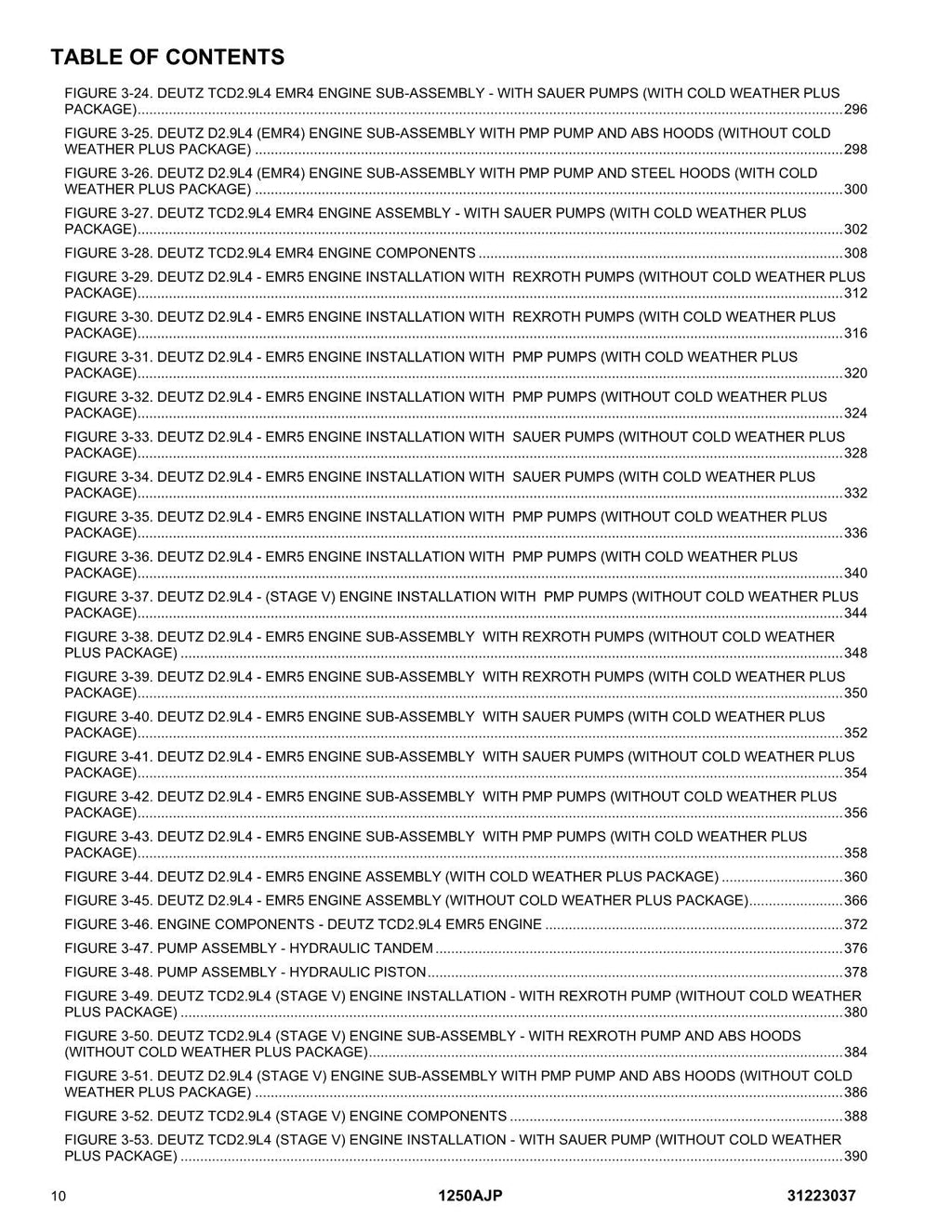 JLG 1250AJP Boom Lift Parts Catalog Manual 31223037