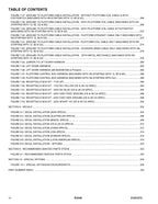 JLG R3246  Scissor Lift Parts Catalog Manual