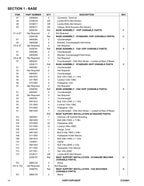 Manual de servicio y operación de piezas del mástil vertical JLG 10VP 15VP 20VP