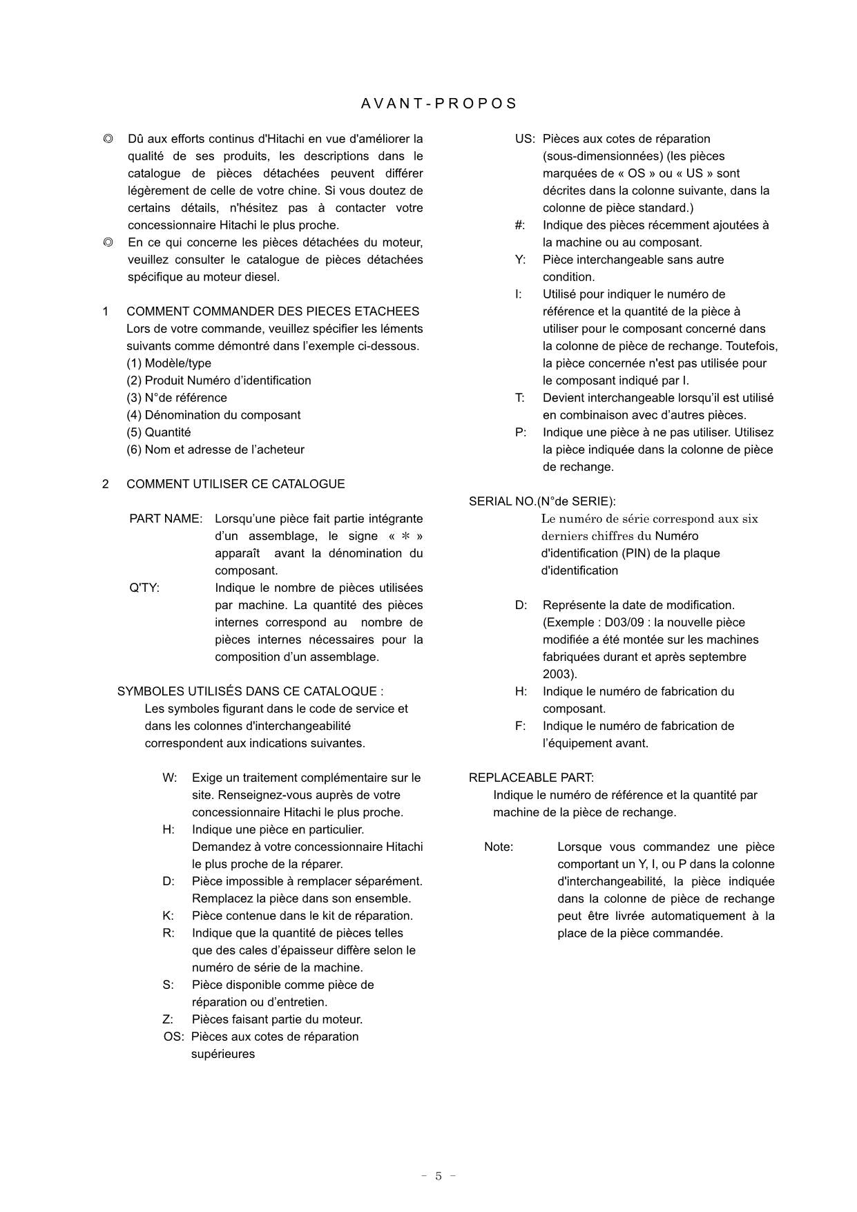 Hitachi ZW80 North America Spec Wheel Loader Parts Catalog Manual SN 015201-up